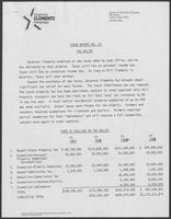 Campaign advertisement titled Issue Report No. 10, tax relief, undated