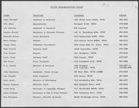 List of Clements for Governor Campaign Committee State Headquarters Staff, 1982