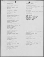 List of responses to William P. Clements's Invitations to coastal governors to participate in ad hoc consortium on oil revenue distribution