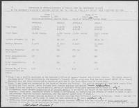 Comparison of Approvals/Denials of Paroles From Two Independent Studies By the Governor's Division of Criminal Justice and the Board of Pardons and Paroles Data Processing Division