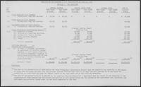 Report regarding Analysis of the Governor's Veto Proclamation of June 14,1979, undated
