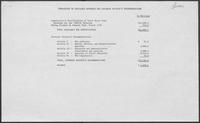 Tables titled Comparison of Available Revenue and Governor Briscoe's Recommendations and Recommendations from Major State Funds, undated