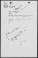 Memorandum from Nancy Doehne to Janie Harris, May 1, 1979