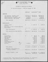 Financial Statement titled "Statement of Donations and Expenses For the Period January 1, 1980 thru November 30, 1980"