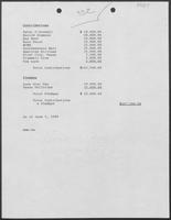 List of monetary contributions to the Superconducting Super Collider, May 30, 1989