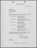 Letter from William P. Clements to Sam Moore regarding Stocks, 19 November 1986