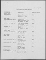 List of Elected Republican County Officials in Texas, January 10, 1977